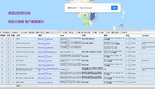 國(guó)外輕工日用品采購商開發(fā)策略與外貿(mào)客戶開發(fā)軟件的應(yīng)用