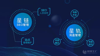 世界工廠網 以技術為驅動，優化團隊提升訂單轉化率的軟件開發策略