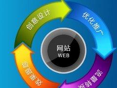 信譽卓越的移動端廣告投放首選——偉創網絡技術公司
