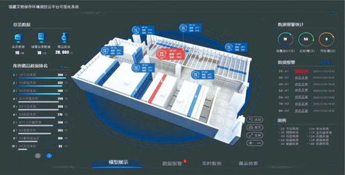 科技賦能文物工作 第八屆全國十佳文博技術產品及服務推介活動簡評（下）——聚焦技術推廣服務